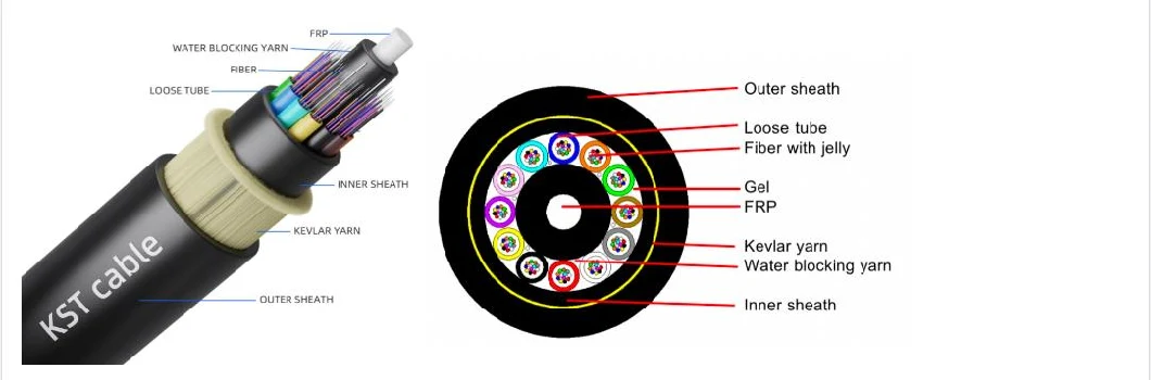 GYTS GYTA Gyfta 24 48 96 144core Cable Fiber Optic Cable Outdoor Price Per Meter Optical Fiber Cable